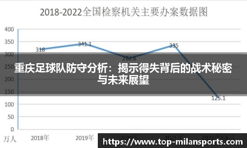 米兰体育平台